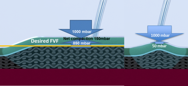 colorfast grout stain